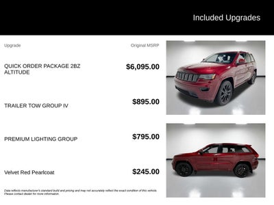 2020 Jeep Grand Cherokee Altitude