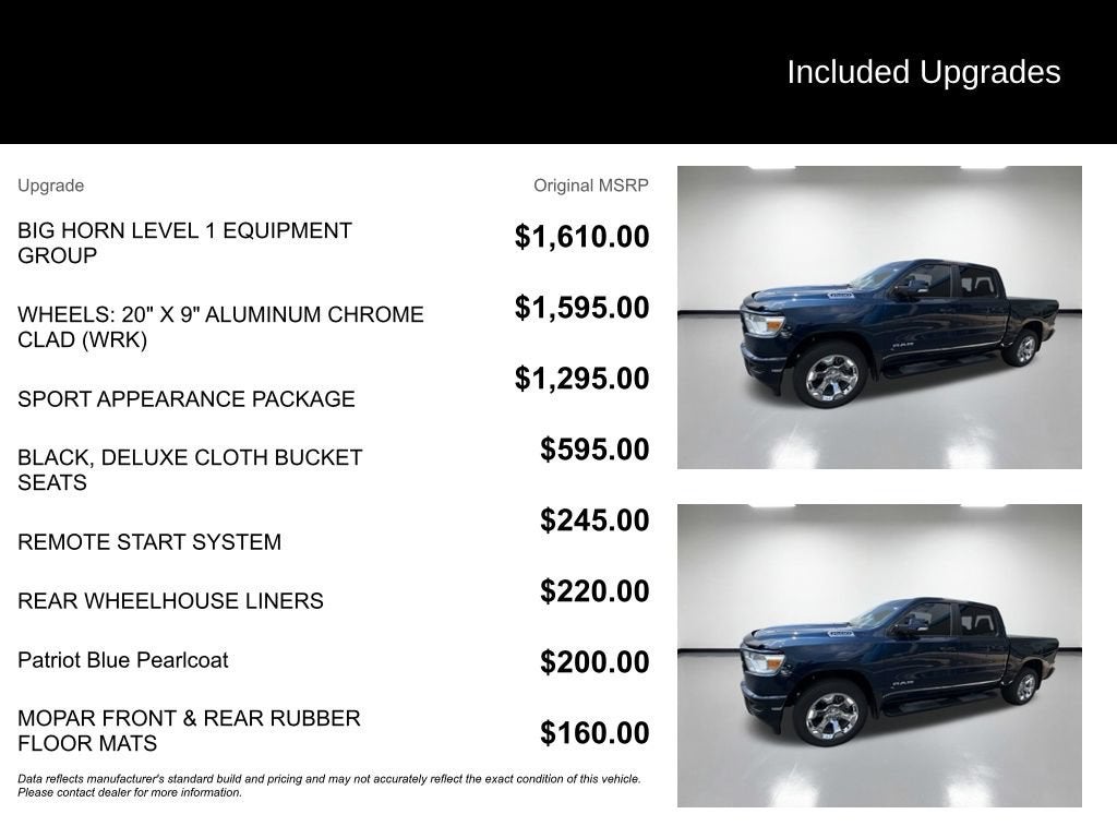 2022 RAM 1500 Big Horn Crew Cab 4x4 5'7" Box