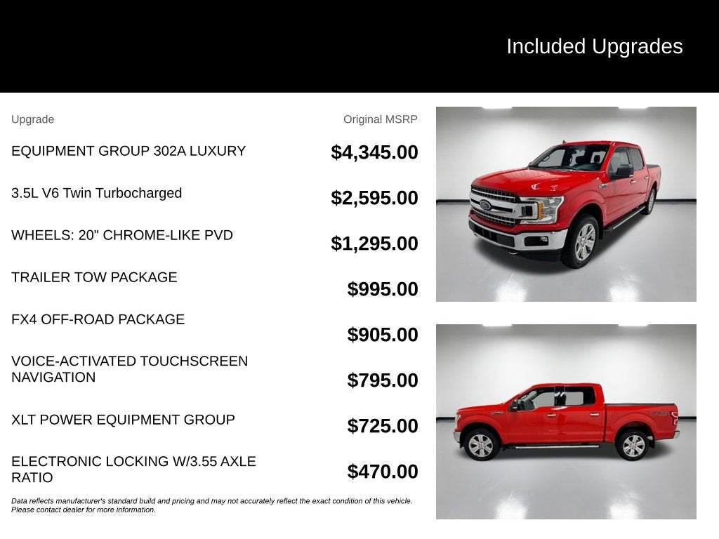 2019 Ford F-150 XLT