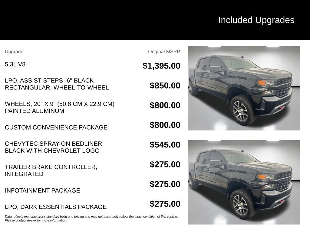 2020 Chevrolet Silverado 1500 Custom Trail Boss