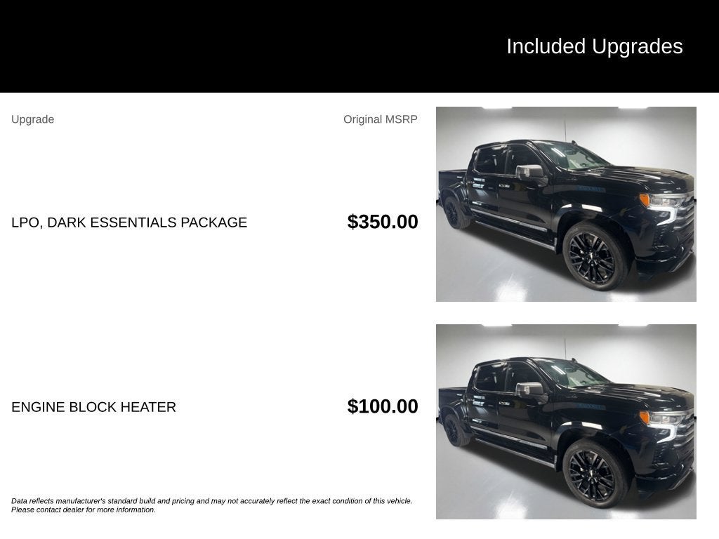 2023 Chevrolet Silverado 1500 High Country
