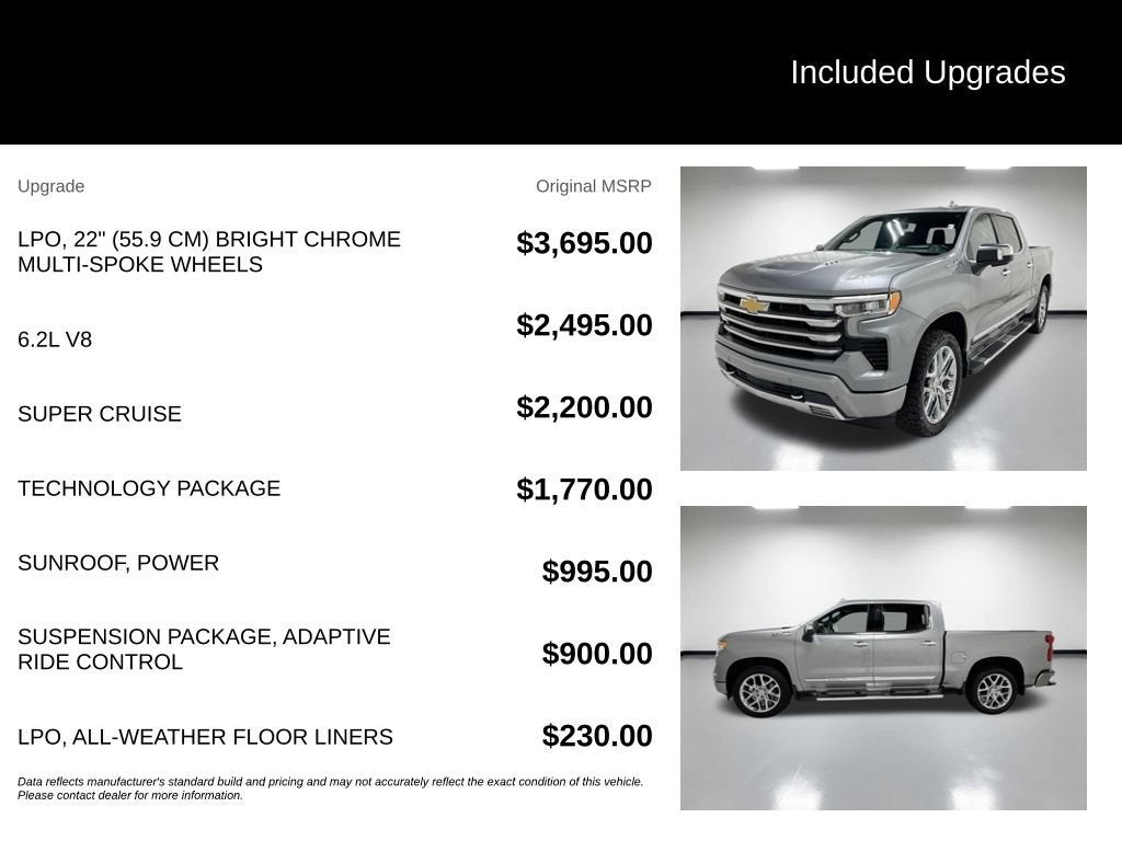 2023 Chevrolet Silverado 1500 High Country