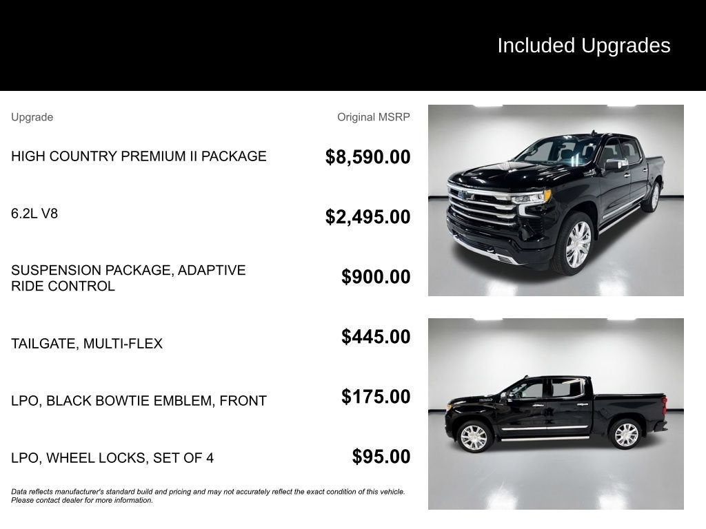 2023 Chevrolet Silverado 1500 High Country
