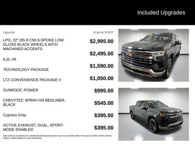 2025 Chevrolet Silverado 1500 LTZ