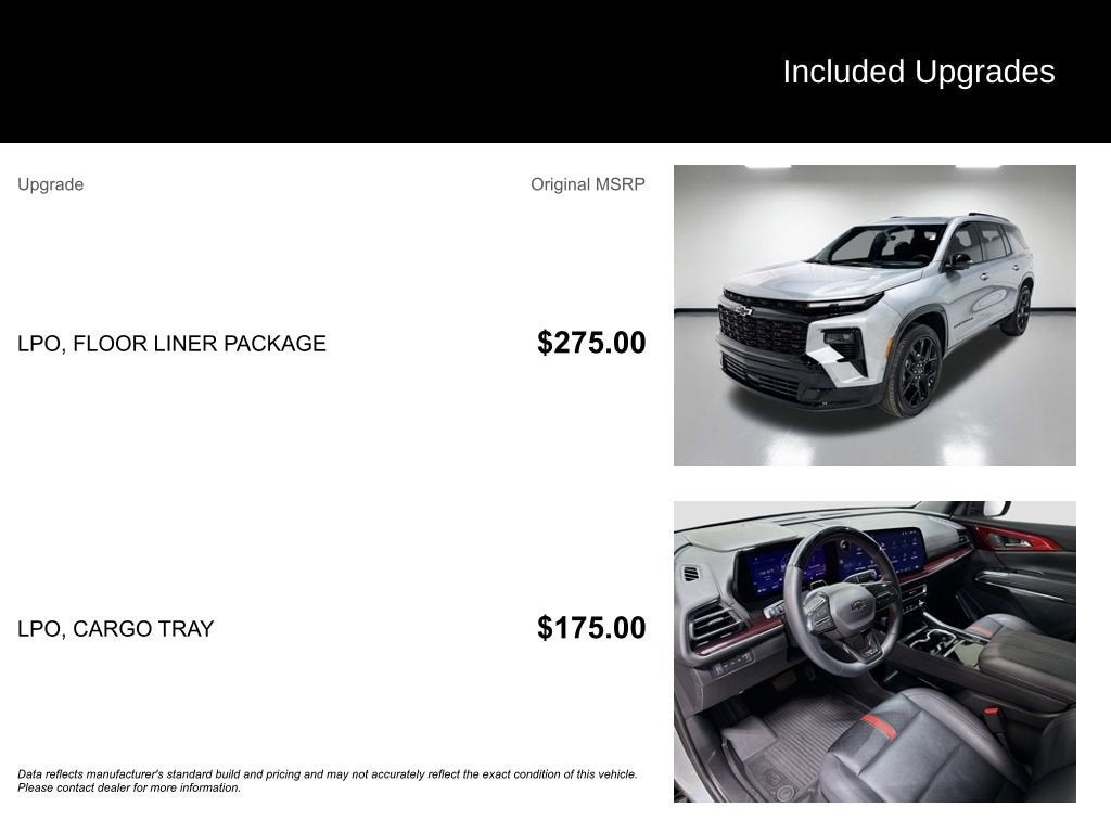 2024 Chevrolet Traverse RS