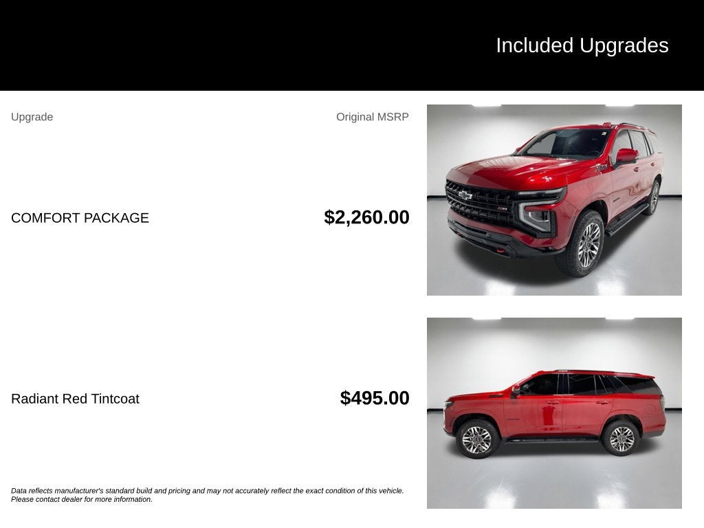 2025 Chevrolet Tahoe Z71
