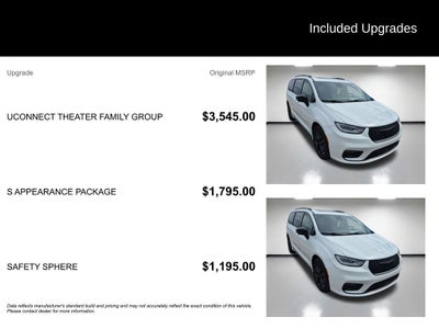 2023 Chrysler Pacifica Limited AWD