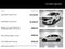 2016 Ford Edge Sport