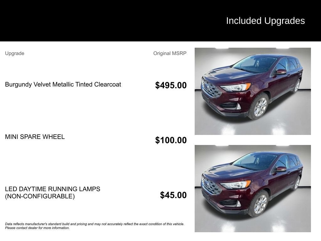 2022 Ford Edge Titanium