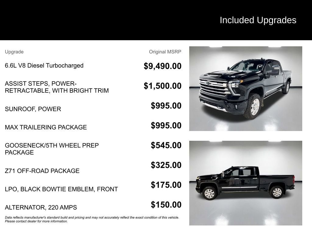 2024 Chevrolet Silverado 2500 HD High Country