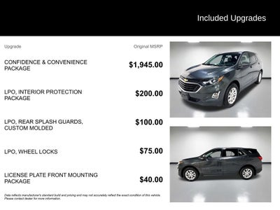 2019 Chevrolet Equinox LT