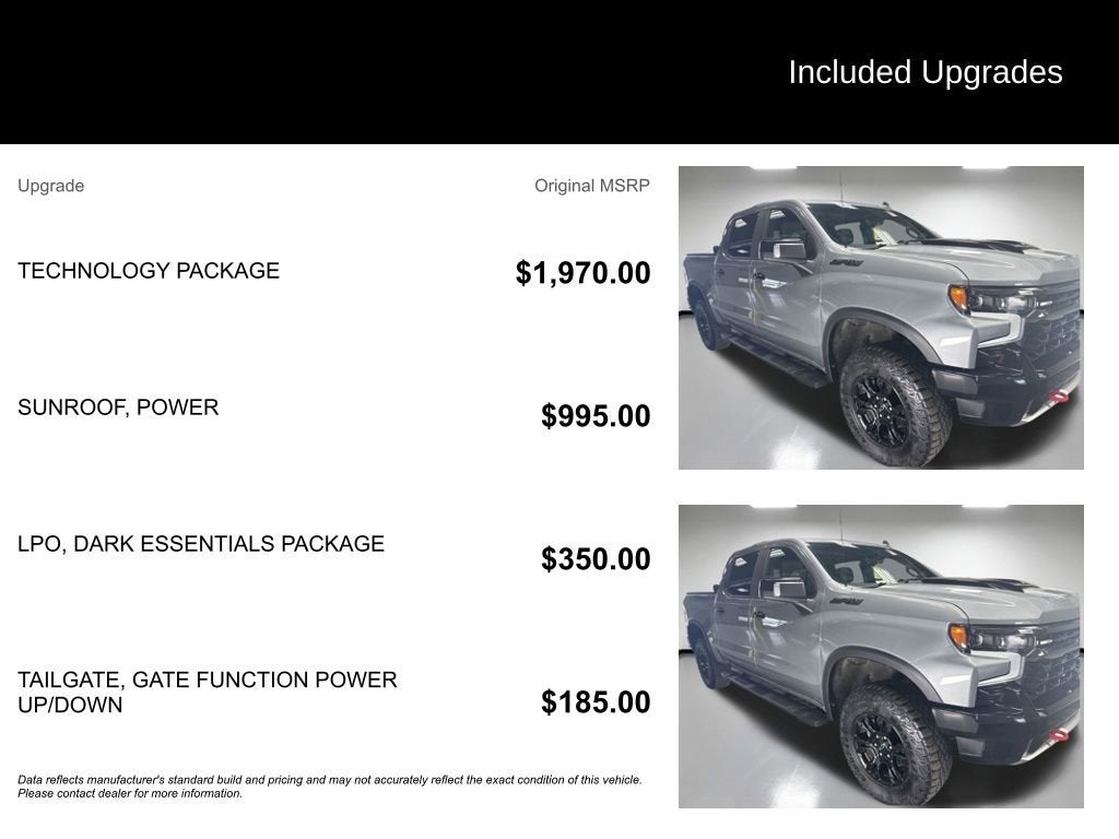 2023 Chevrolet Silverado 1500 ZR2
