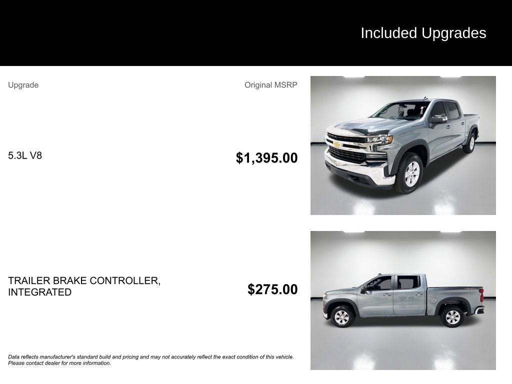 2021 Chevrolet Silverado 1500 LT