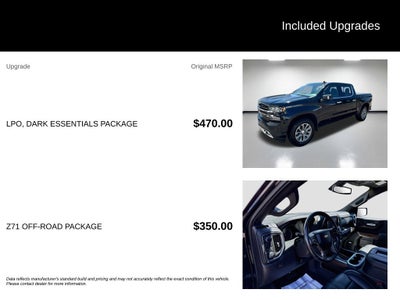 2022 Chevrolet Silverado 1500 LTD High Country