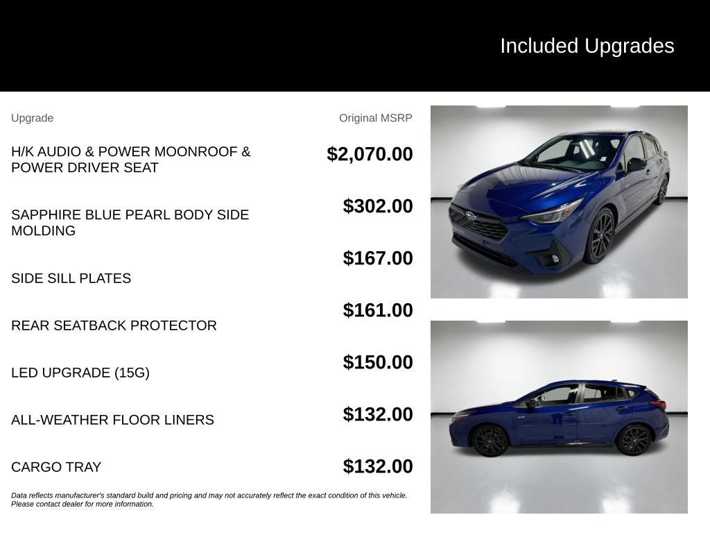 2024 Subaru Impreza RS 5-Door