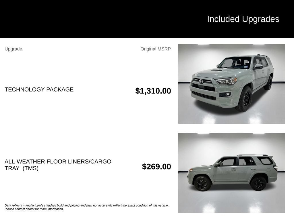 2022 Toyota 4Runner TRD Sport