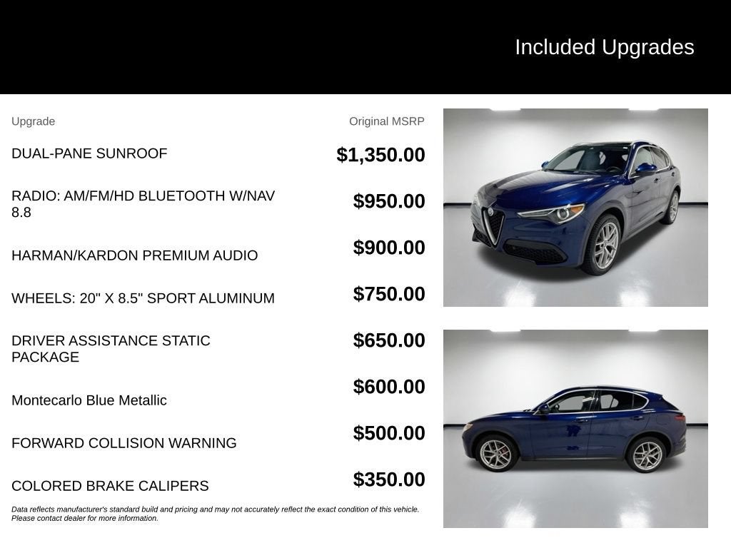 2018 Alfa Romeo Stelvio Ti AWD